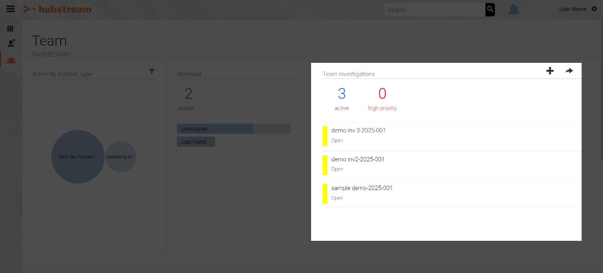 team dashboard right pane